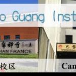Fo Guang Institut 2021-2022